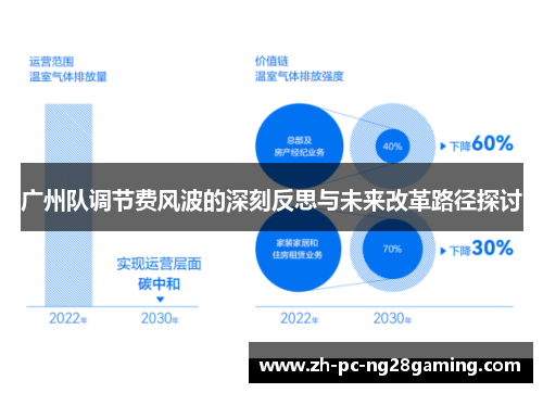 广州队调节费风波的深刻反思与未来改革路径探讨