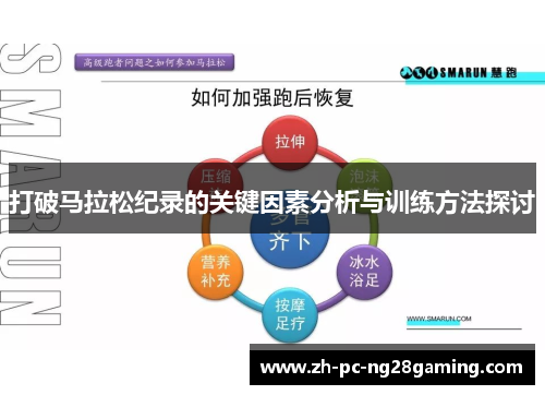 打破马拉松纪录的关键因素分析与训练方法探讨