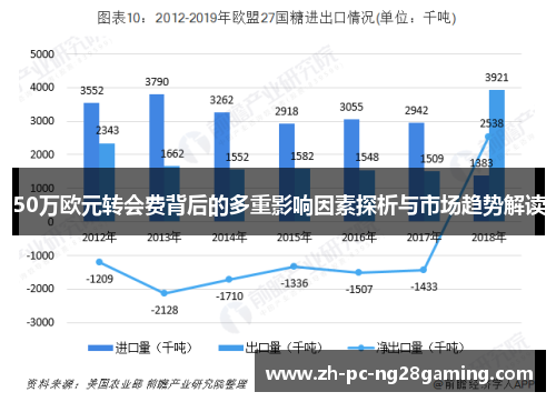 50万欧元转会费背后的多重影响因素探析与市场趋势解读