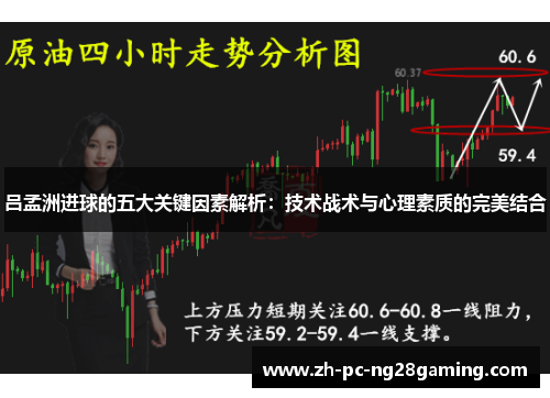 吕孟洲进球的五大关键因素解析：技术战术与心理素质的完美结合