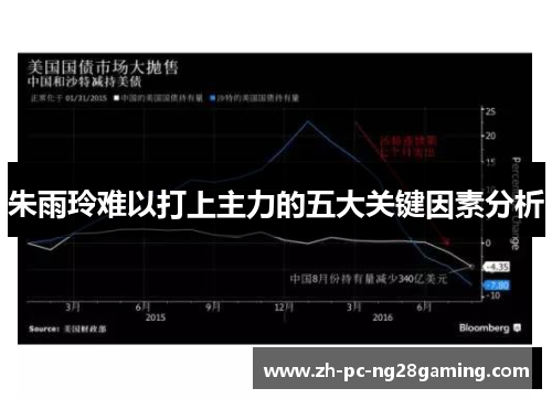 朱雨玲难以打上主力的五大关键因素分析