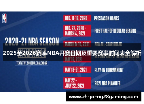 2025至2026赛季NBA开赛日期及重要赛事时间表全解析