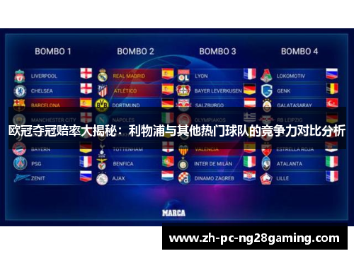 欧冠夺冠赔率大揭秘：利物浦与其他热门球队的竞争力对比分析