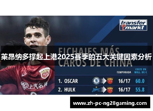 莱昂纳多撑起上港2025赛季的五大关键因素分析 莱昂纳多撑起上港2025赛季的五大关键因素分析