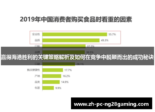 赢得海港胜利的关键策略解析及如何在竞争中脱颖而出的成功秘诀 赢得海港胜利的关键策略解析及如何在竞争中脱颖而出的成功秘诀