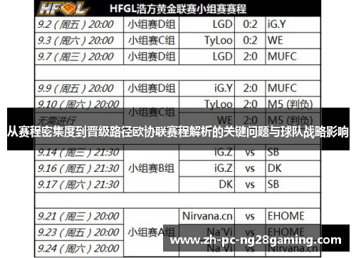 从赛程密集度到晋级路径欧协联赛程解析的关键问题与球队战略影响